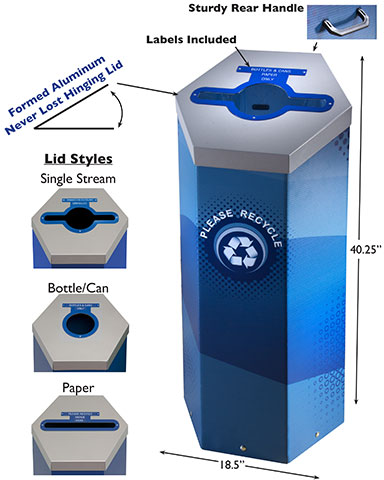 Hexcycle® IV Max - Image 5